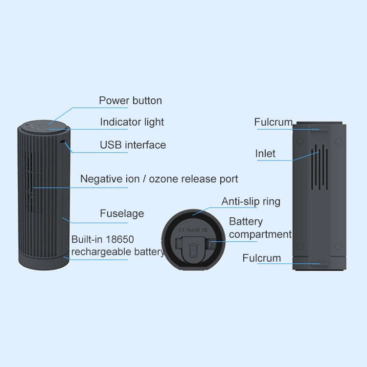 Car Home Anion Air Purifier Ozone Cleaning Purifier