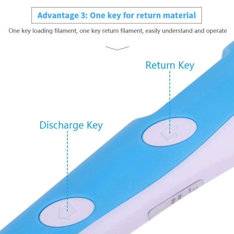 Hand-held 3D Printing Pen, US Plug(Purple)