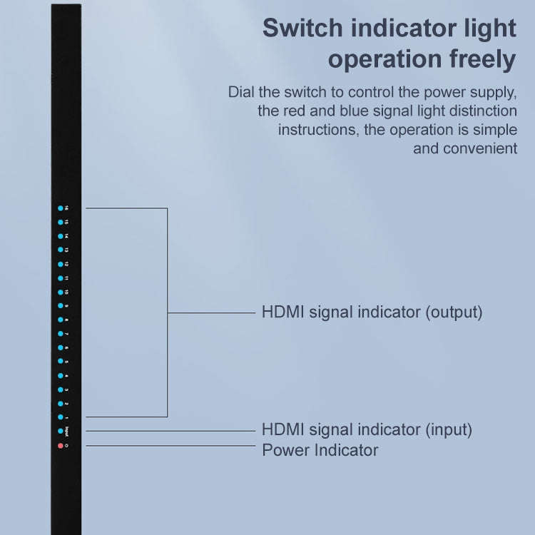 Measy SPH116 1 to 16 4K HDMI 1080P Simultaneous Display Splitter(UK Plug)