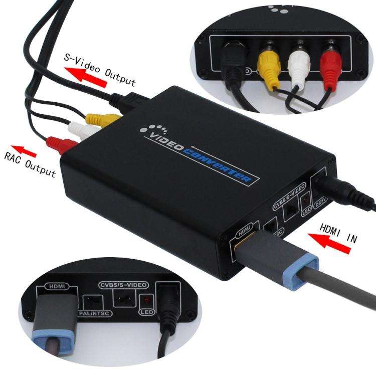 HDMI to Composite / AV S-Video Converter RCA CVBS/L/R Video Converter Adapter, AU Plug