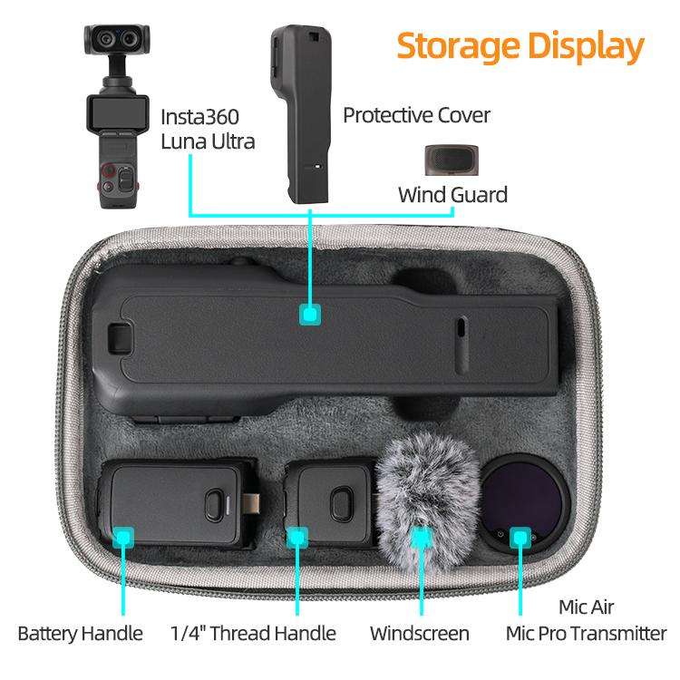 For Insta360 Luna Ultra Sunnylife Mini Carrying Case Handbag Creator Combo Bag (Dark Gray)