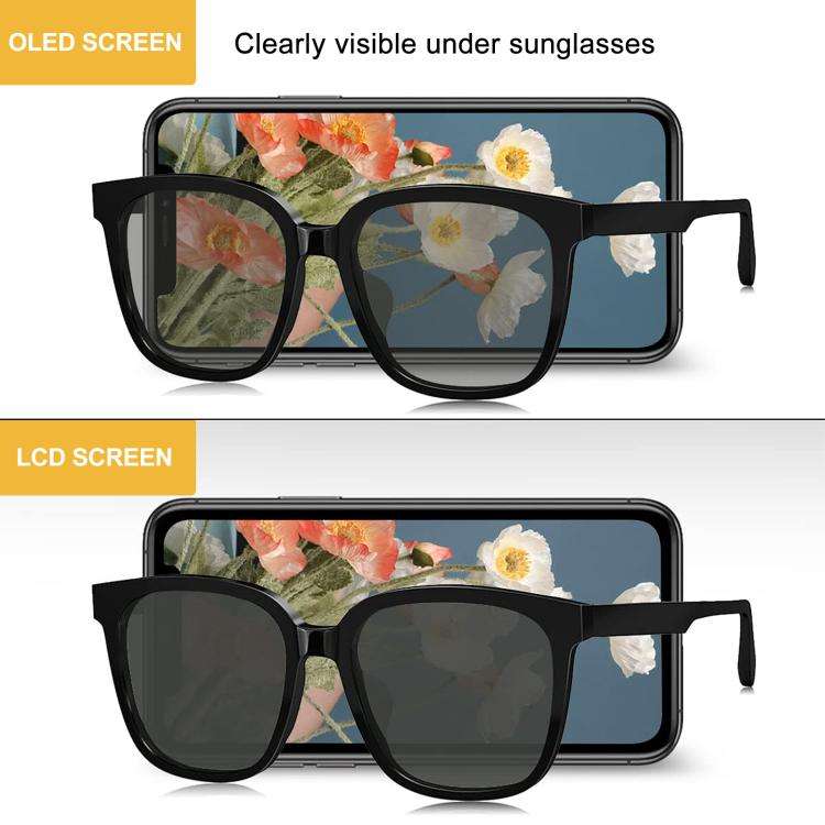 GX Soft OLED Screen For iPhone 15 Pro Max