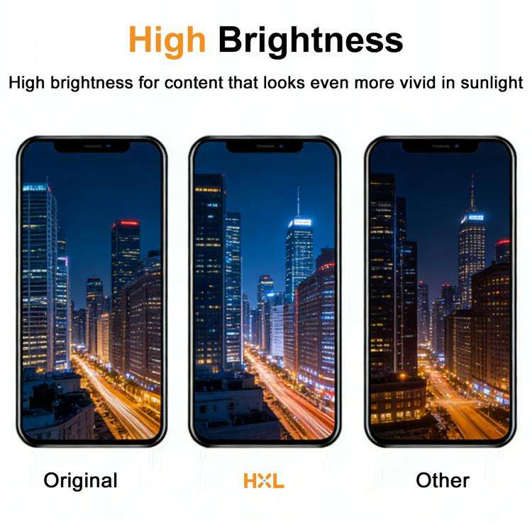 HXL Soft OLED Screen For iPhone 15 Pro
