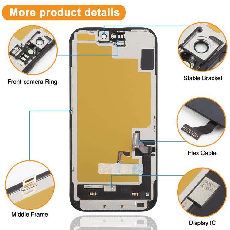 HXL Soft OLED Screen For iPhone 15