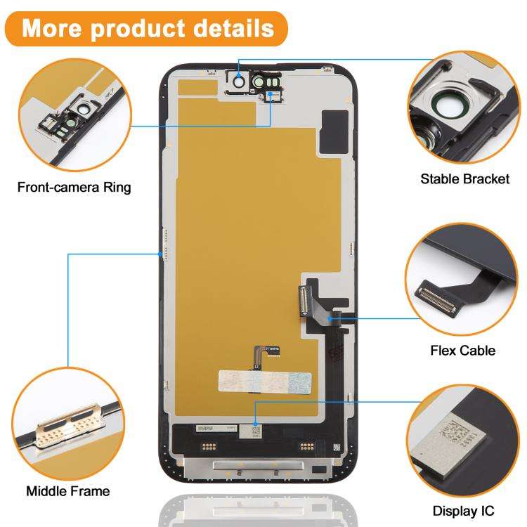 HXL Soft OLED Screen For iPhone 15 Plus