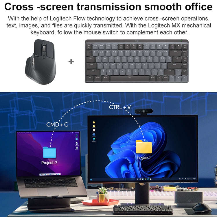 Logitech MX Master 3s 8000DPI 2.4GHz Ergonomic Wireless Bluetooth Dual Mode Mouse (White)