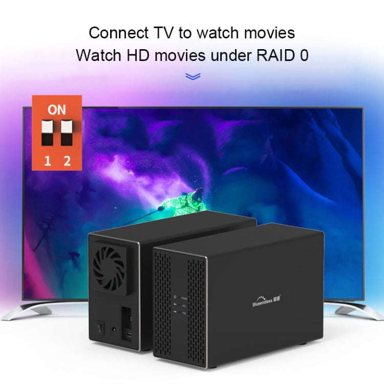 Blueendless Type-C / USB-C Interface 3.5 inch 2 Bay RAID Combination Array HDD External Enclosure...