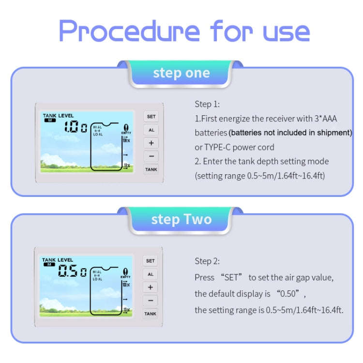 TS-FT005 Ultrasonic Liquid Level Meter