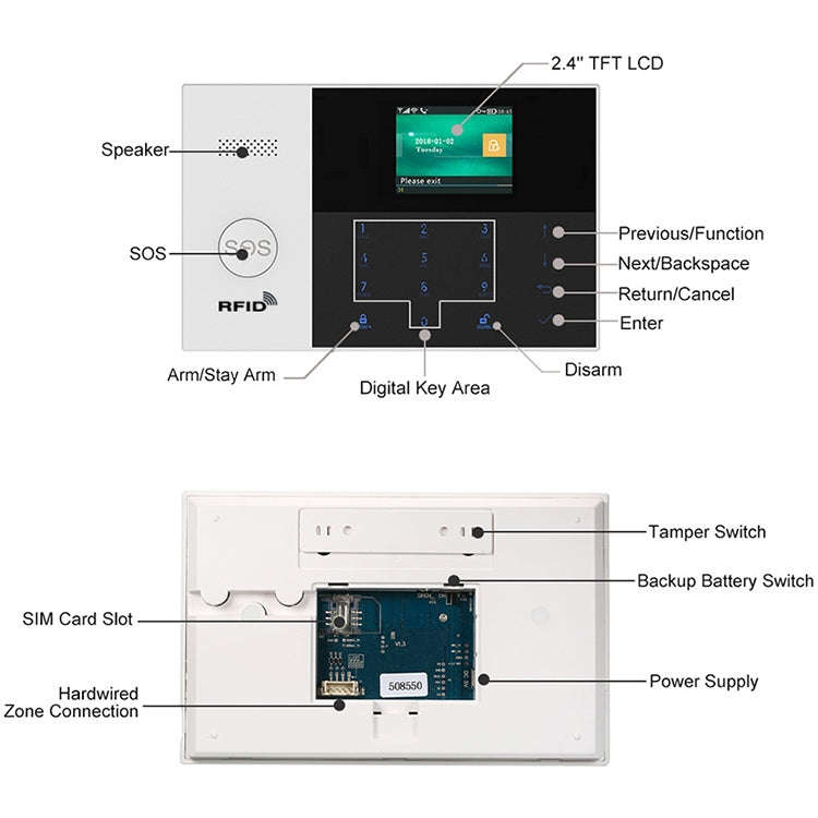 PG-105-GSM GSM/GPRS + WiFi Intelligent Alarm System with Touch Keypad & LCD Screen & RFID Functio...