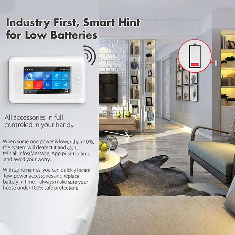 PG-106-GSM GSM/GPRS + WiFi Intelligent Alarm System with Touch Screen & RFID Function