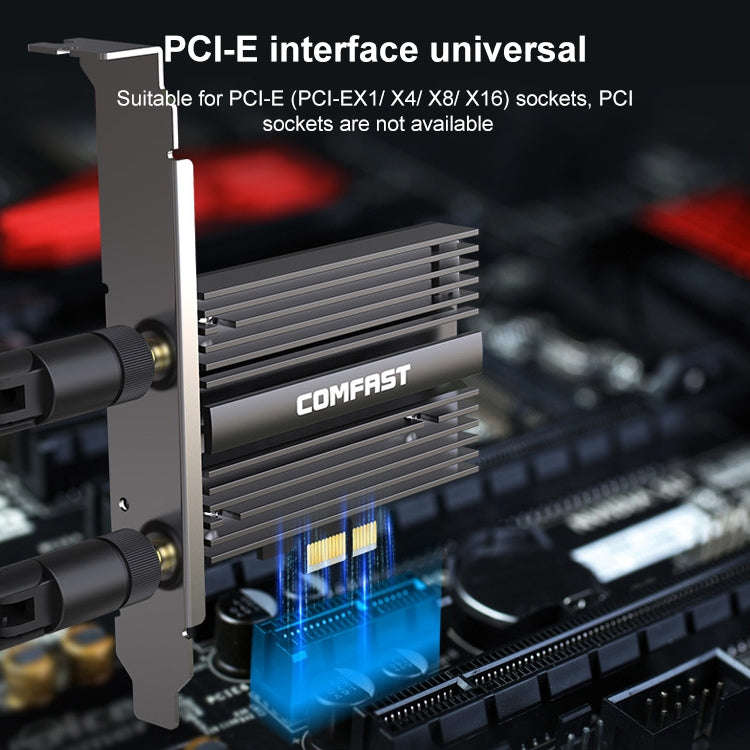COMFAST CF-AX181 PRO 3000Mbps Tri-band + Bluetooth 5.2 Wireless WiFi6E PCI-E Network Card with He...