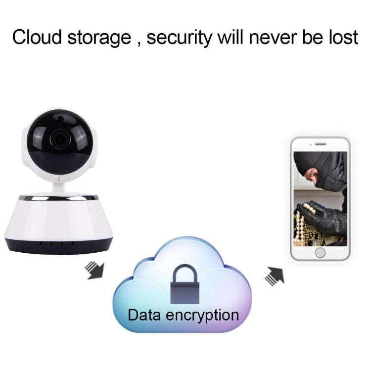 V380 HD 1280 x 720P 1.0MP 360 Degrees Rotatable IP Camera Wireless WiFi Smart Security Camera, Su...