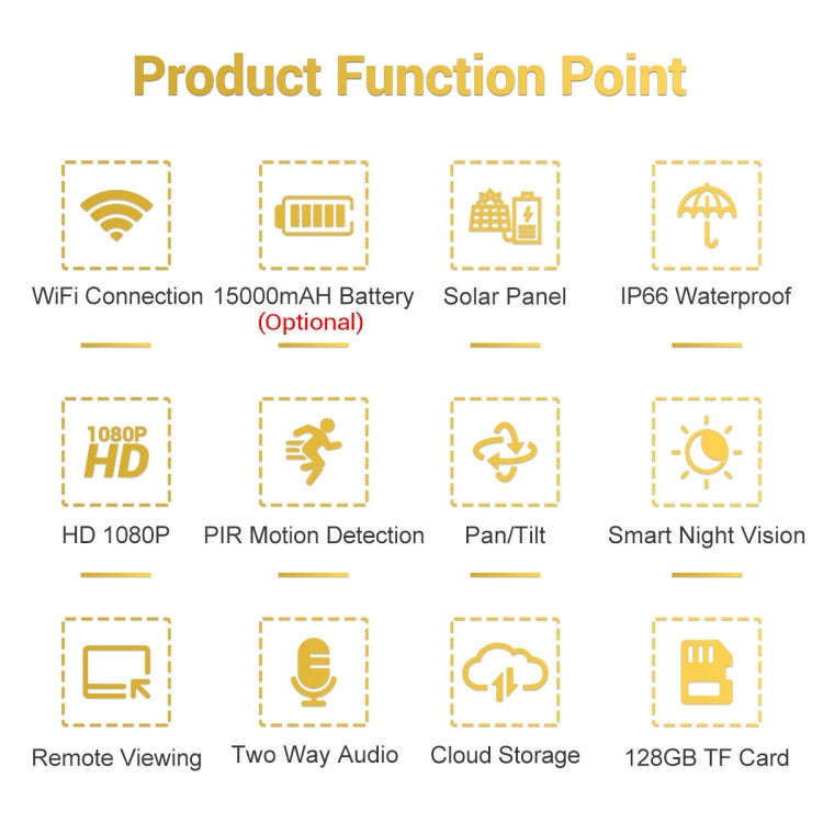 ESCAM QF280 HD 1080P IP66 Waterproof WiFi Solar Panel PT IP Camera without Battery, Support Night...