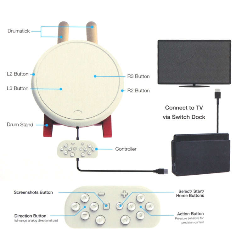 DOBE TNS-1867 Video Game Drum Sticks Controller Taiko Drum Kits for Nintendo Switch