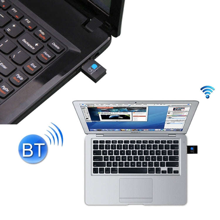 2 in 1 Bluetooth 4.0 + 150Mbps 2.4GHz USB WiFi Wireless Adapter