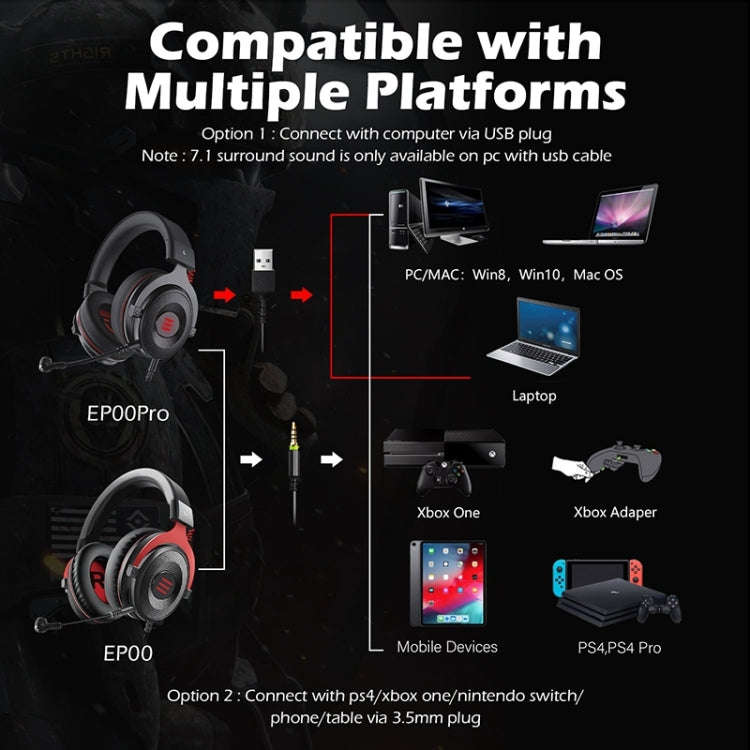 EKSA E900 Pro 7.1 Gaming Wire-Controlled Head-mounted USB Luminous Gaming Headset with Microphone...