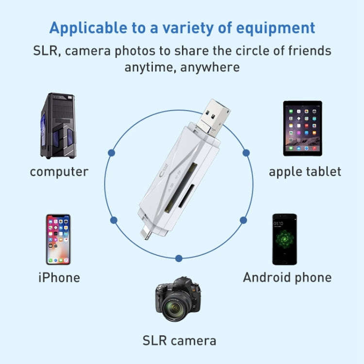 ADS-208 8 Pin+USB+Micro USB Multi-function Card Reader (Silver)