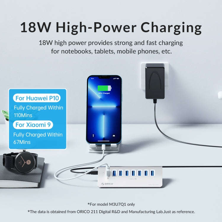 ORICO M3U7-G2 Aluminum Alloy 7-Port USB 3.2 Gen2 10Gbps HUB with 1m Cable (Silver)