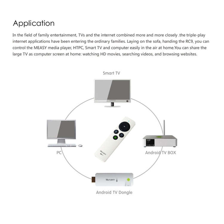 Measy RC9 2.4GHz Fly Air Mouse Wireless Keyboard Remote Control