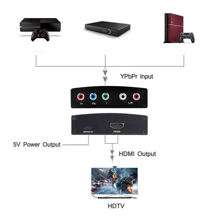 NK-P60 YPBPR to HDMI Converter