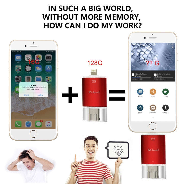 Richwell 3 in 1 64G Type-C + 8 Pin + USB 3.0 Metal Double Cover Push-pull Flash Disk with OTG Fun...
