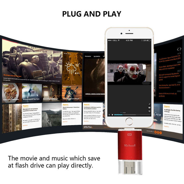 Richwell 3 in 1 64G Type-C + 8 Pin + USB 3.0 Metal Double Cover Push-pull Flash Disk with OTG Fun...