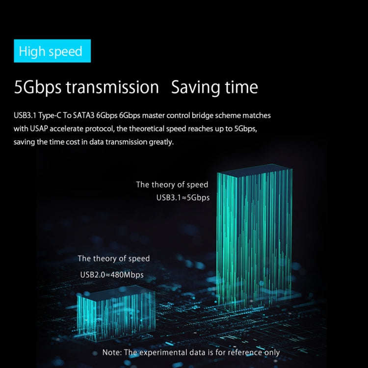 ORICO DS200C3 3.5 inch 2 Bay Magnetic-type USB-C / Type-C Hard Drive Enclosure with Blue LED Indi...