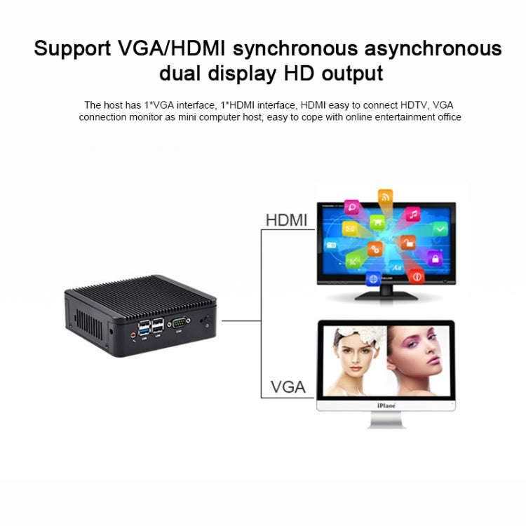 Fanless Mini Industrial Control PC with 4 USB Ports & RS-232 COM Port, 8GB RAM, Intel Celeron N29...