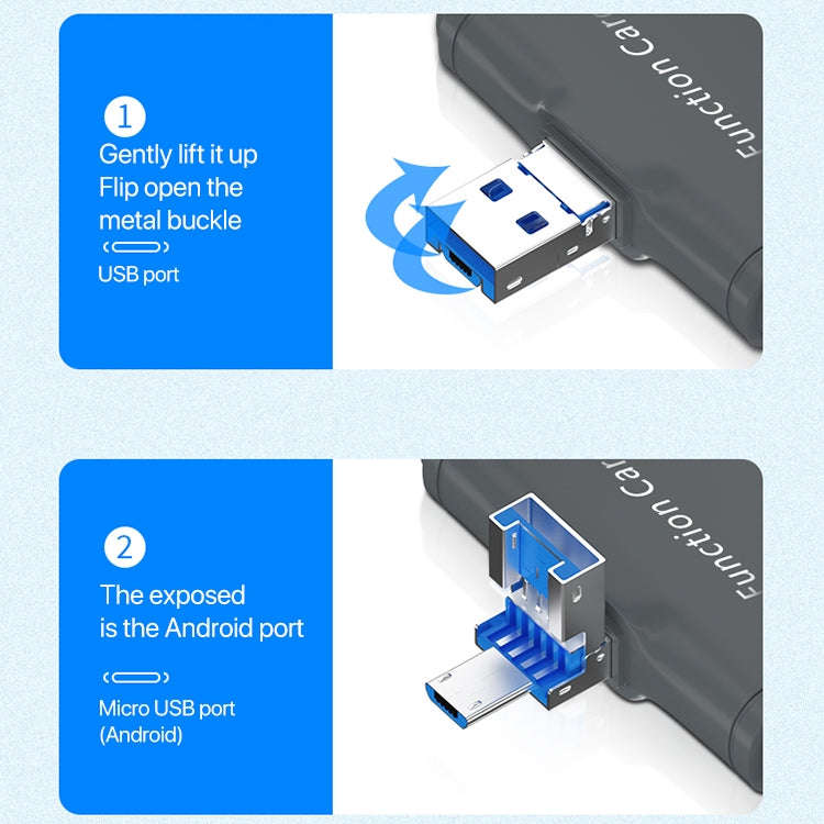 7 In 1 USB 3.0 Card Reader (Dark Gray)