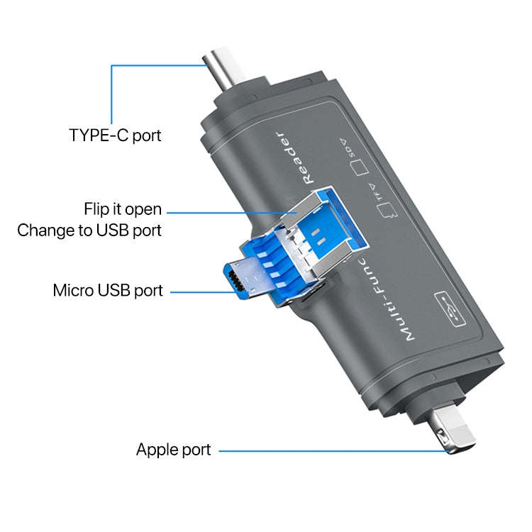 7 In 1 USB 3.0 Card Reader (Gold)
