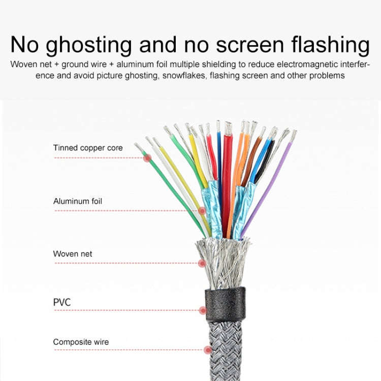 5Gbps USB 3.0 20 Pin Female to Male Extension Cable Mainboard Extender, Cable Length: 50cm