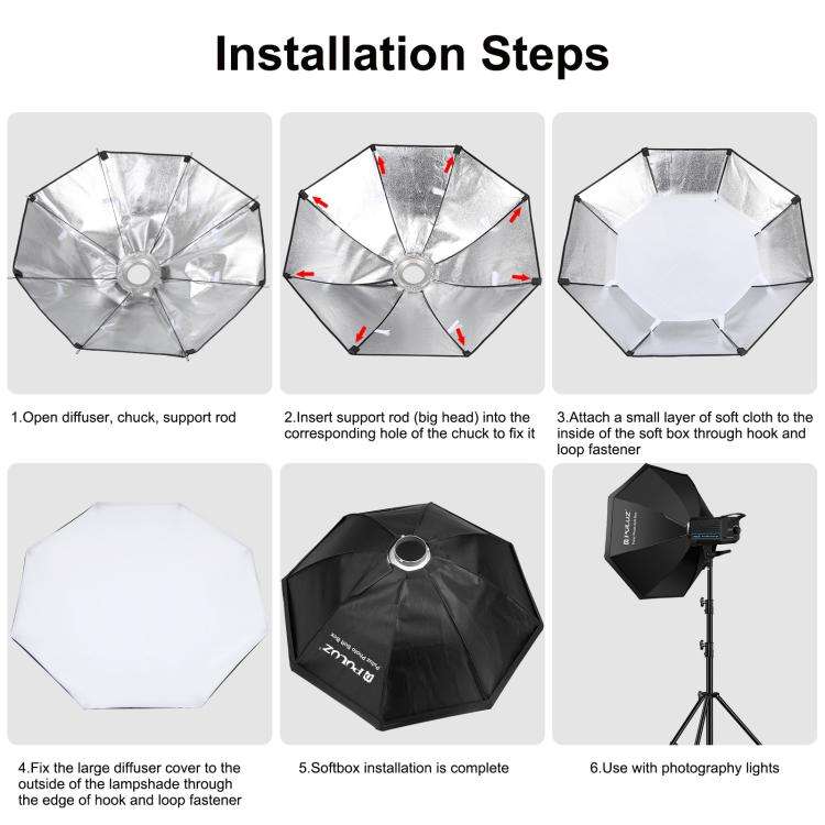 PULUZ 120W Photo Studio Strobe Flash Light Kit with Softbox Reflector & Tripod(UK Plug)