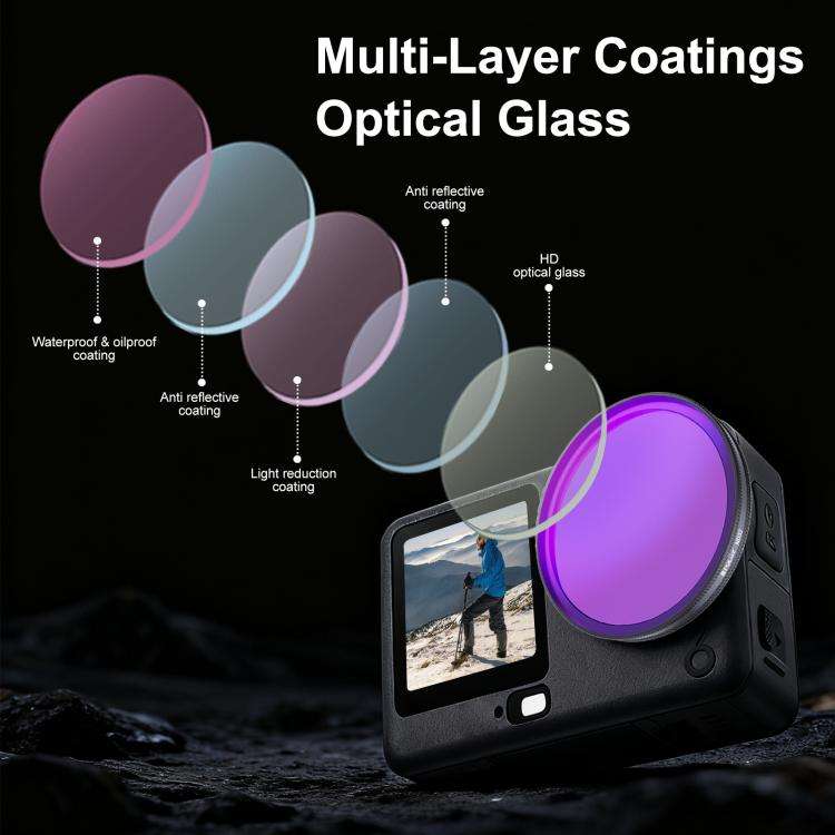 For DJI Osmo Action 6 PULUZ Action Camera ND32 Lens Filter