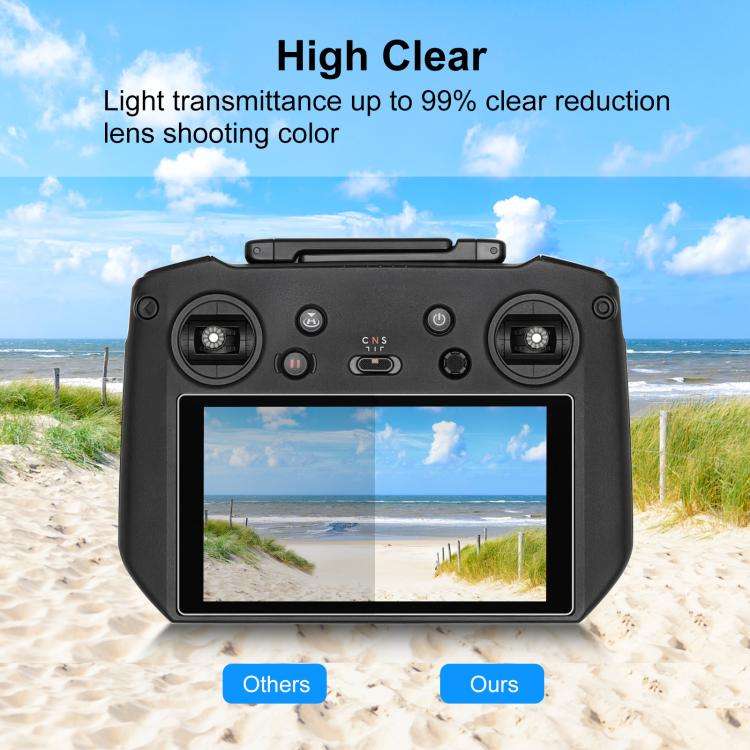 For DJI RC Pro PULUZ Remote Control Screen Tempered Glass Film (Transparent)