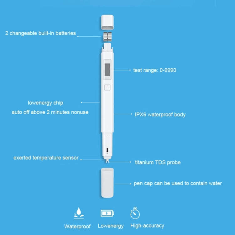 Original Xiaomi Superb Accurate Mini Exquisite Easy-to-use Water Purity Tester Water Quality TDS ...