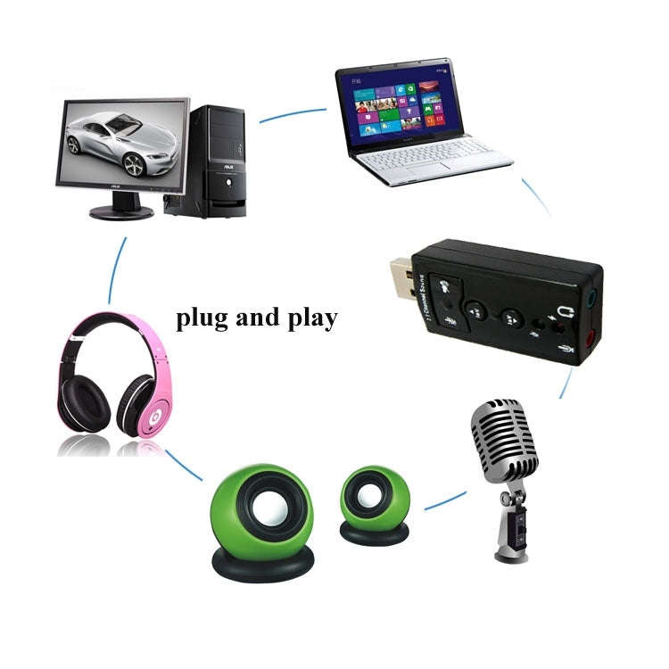 2.1 Channel USB Sound Adapter(Black)