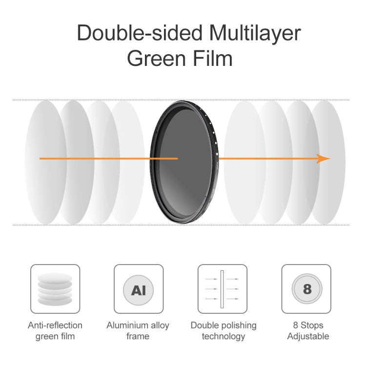 58mm ND Fader Neutral Density Adjustable Variable Filter ND 2 to ND 400 Filter(Black)