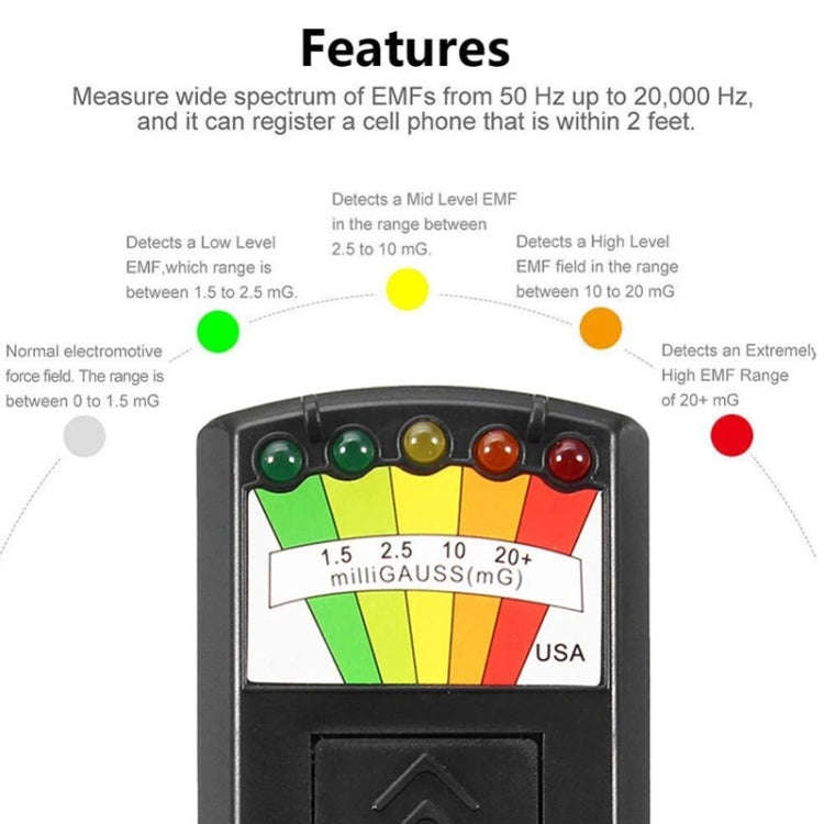 5-LED Electromagnetic Radiation Detector EMF Meter Tester