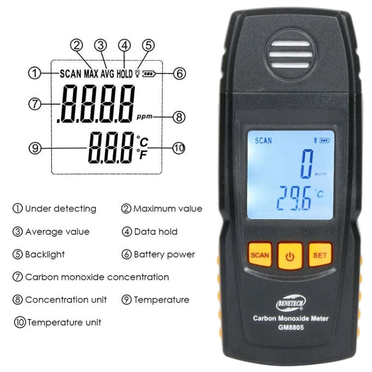 BENETECH GM8805 LCD Display Handheld Carbon Monoxide CO Monitor Detector Meter Tester, Measure Ra...