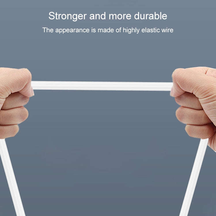 1m USB Double Sided Sync Data / Charging Cable For iPhone 4 & 4S / iPhone 3GS / 3G / iPad 3 / iPa...