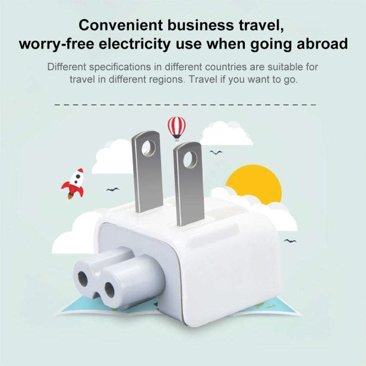 Travel Power Adapter Charger, EU Plug(White)