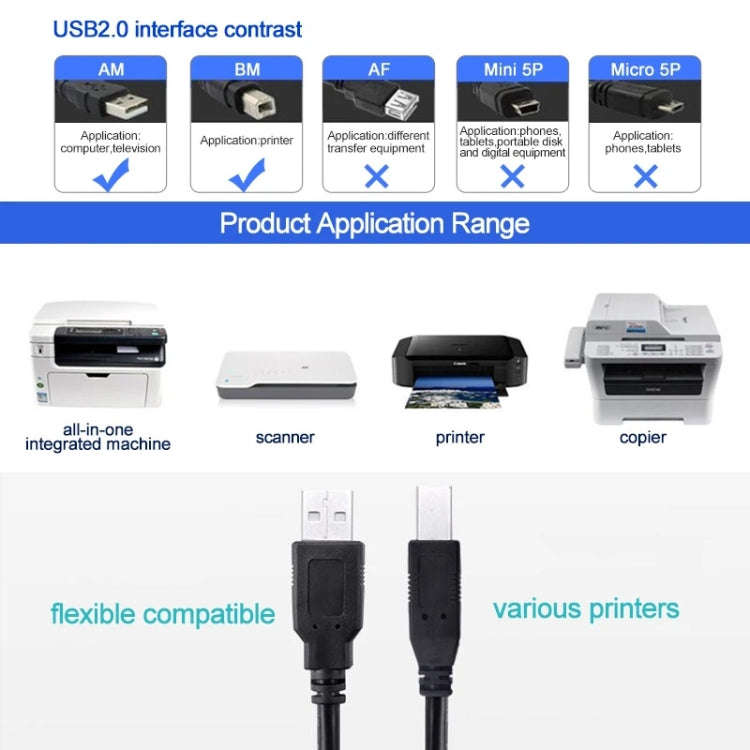 USB 2.0 Printer Extension AM to BM Cable, Length: 3m(Black)