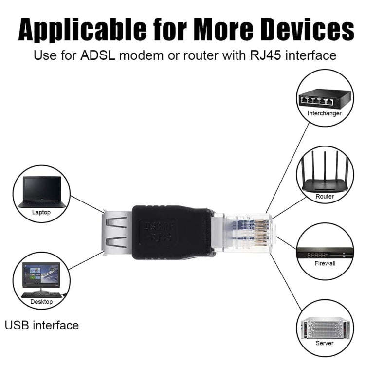 RJ45 Male to USB AF Adapter(Black)