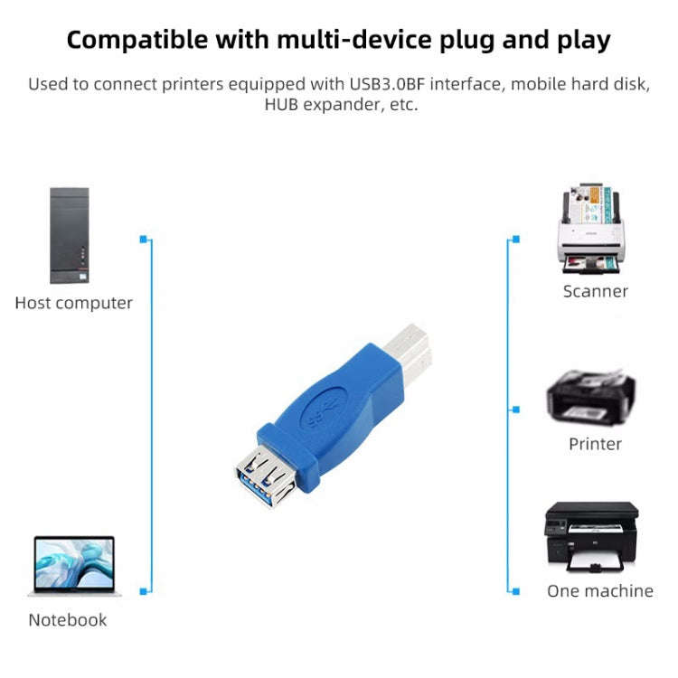 Super Speed USB 3.0 AF to BM Adapter (Blue)