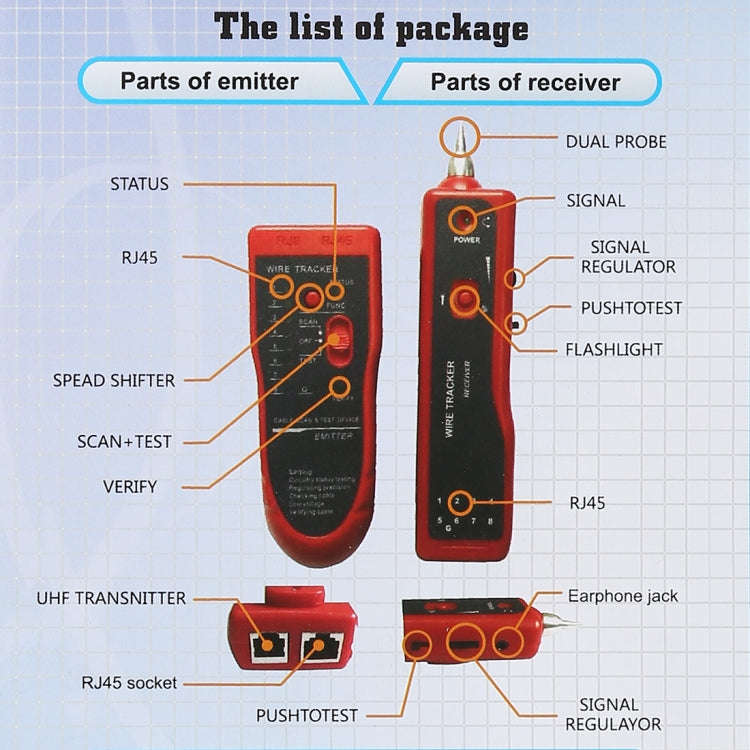 RJ11 & RJ45 Multi-purpose Line Inspection Instrument & Testing Device