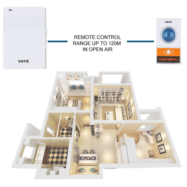 VOYE V005A Wireless Remote Doorbell with 38 Polyphony Sounds(White)