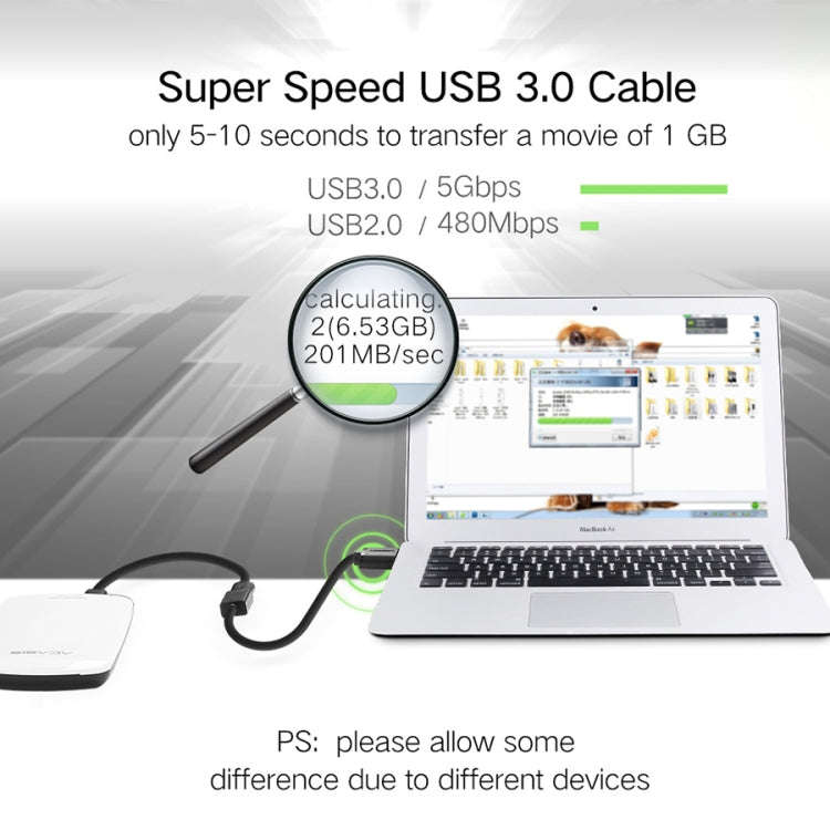 Ugreen 3m USB 3.0 Male to Female Data Sync Super Speed Transmission Extension Cord Cable