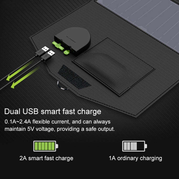 ALLPOWERS Portable Solar Panel Charger 100W 18V Foldable Solar Panel Solar Battery Charger