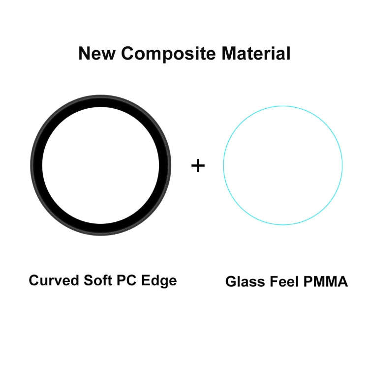 10 PCS For Samsung Galaxy Watch4 44mm ENKAY Hat-Prince 3D Full Coverage Soft PC Edge + PMMA HD Sc...