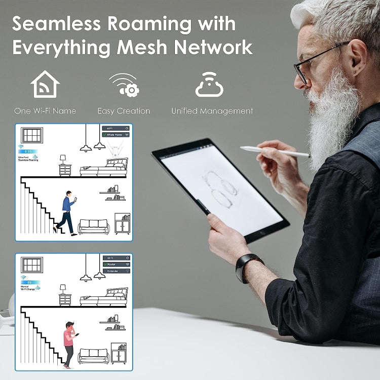 WAVLINK WN586X3 Wireless Gigabit Ethernet Router Wi-Fi 6 AX3000 Mesh Router Dual Band, Plug:UK Plug